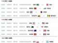 世界杯赛程表完整版